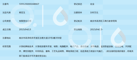 南京普瑞達網絡科技 計算機軟硬件技術開發的前沿探索者